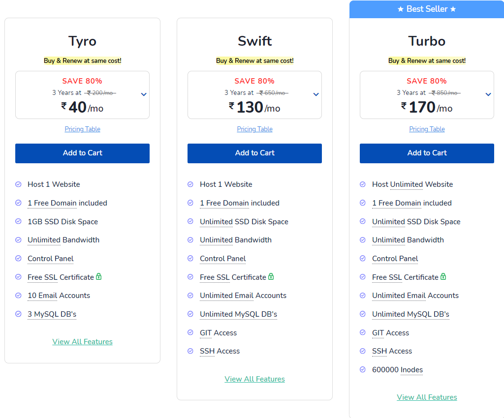 Shared Hosting